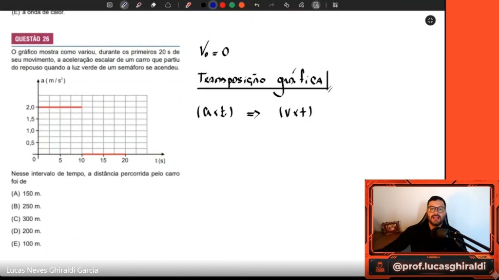 Ambiente de aula online com professor
